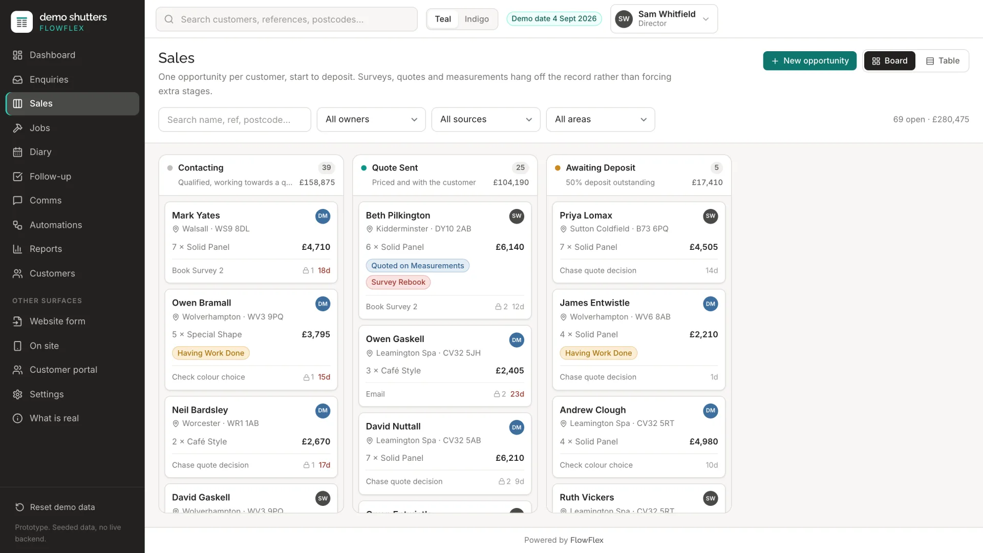 The FlowFlex Shutters sales board: open opportunities in Contacting, Quote Sent and Awaiting Deposit, each with the customer, town, units, order value and next action.