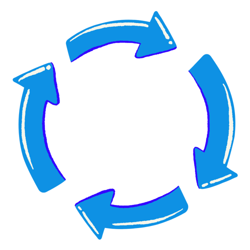 58flywheel lifecycle management