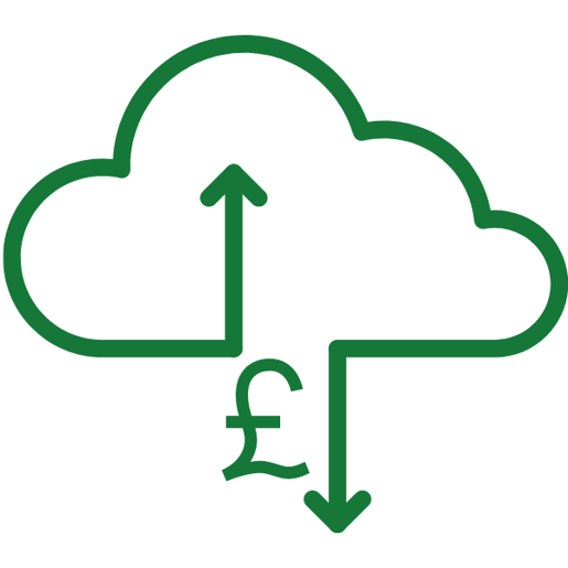 Revenue forecasting