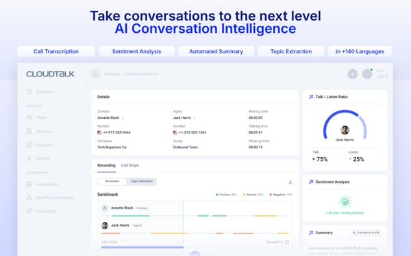 CloudTalk calling operations connecting sales and support with CRM call logging and routing