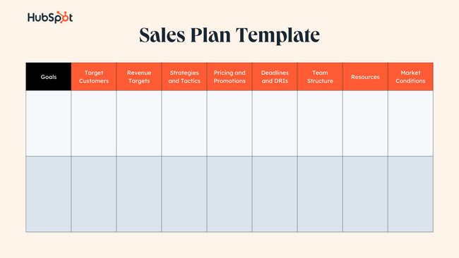 DRAFT sales strategy template-2