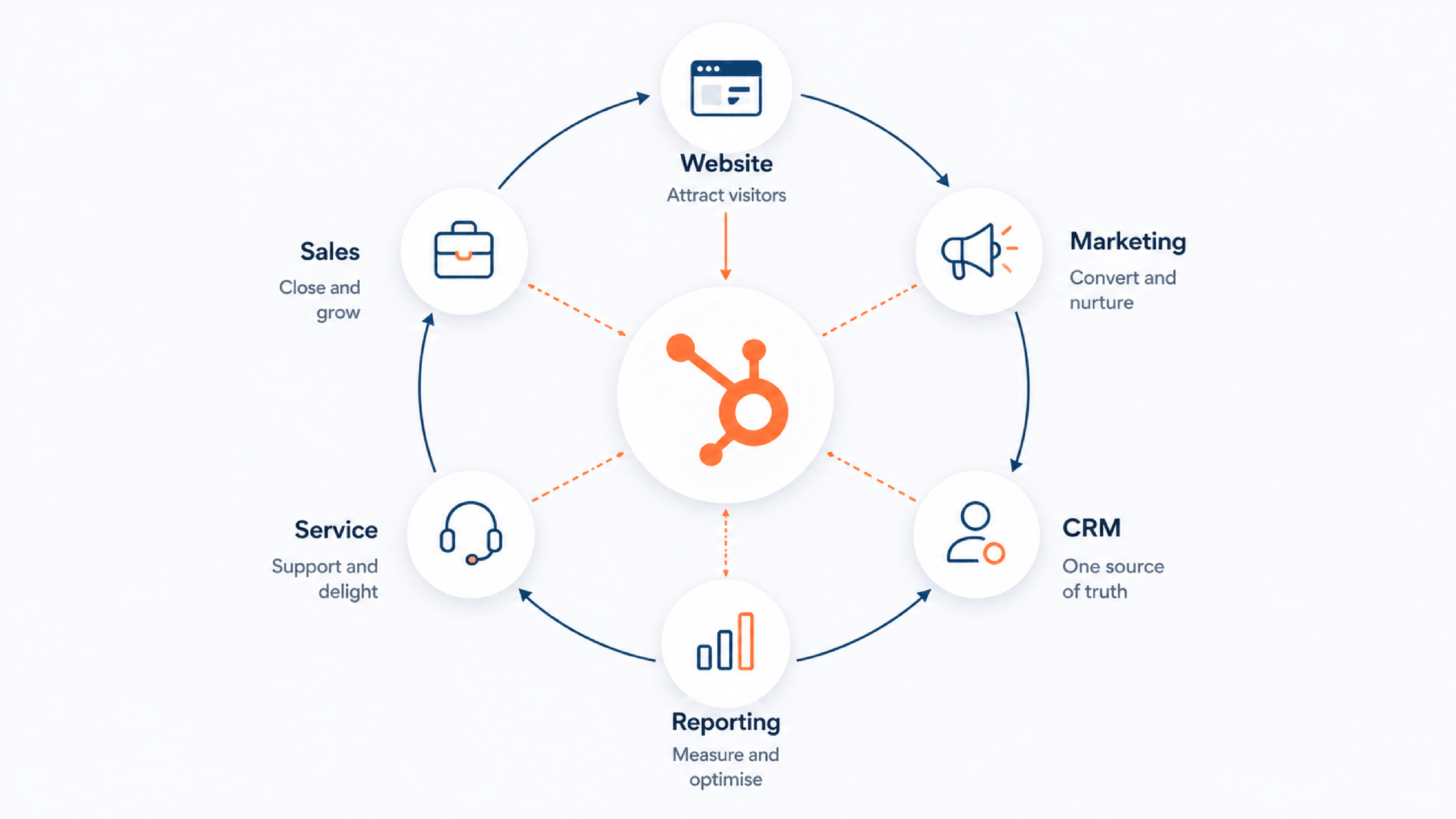 Marketing - Website Images-1