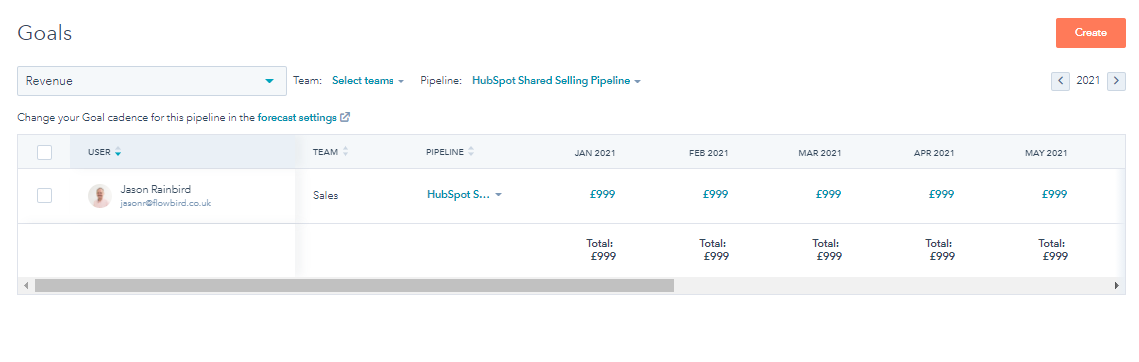 Screenshot 2021-04-20 163013