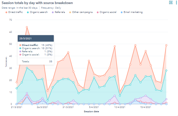 Screenshot 2021-04-20 171607