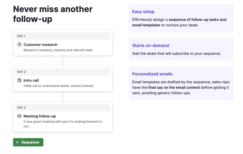 Visual timeline of Pipedrive email and task sequence showing daily follow-ups: customer research, intro call, and meeting follow-up. Highlights easy setup, on-demand activation, and personalised email templates for sales reps.