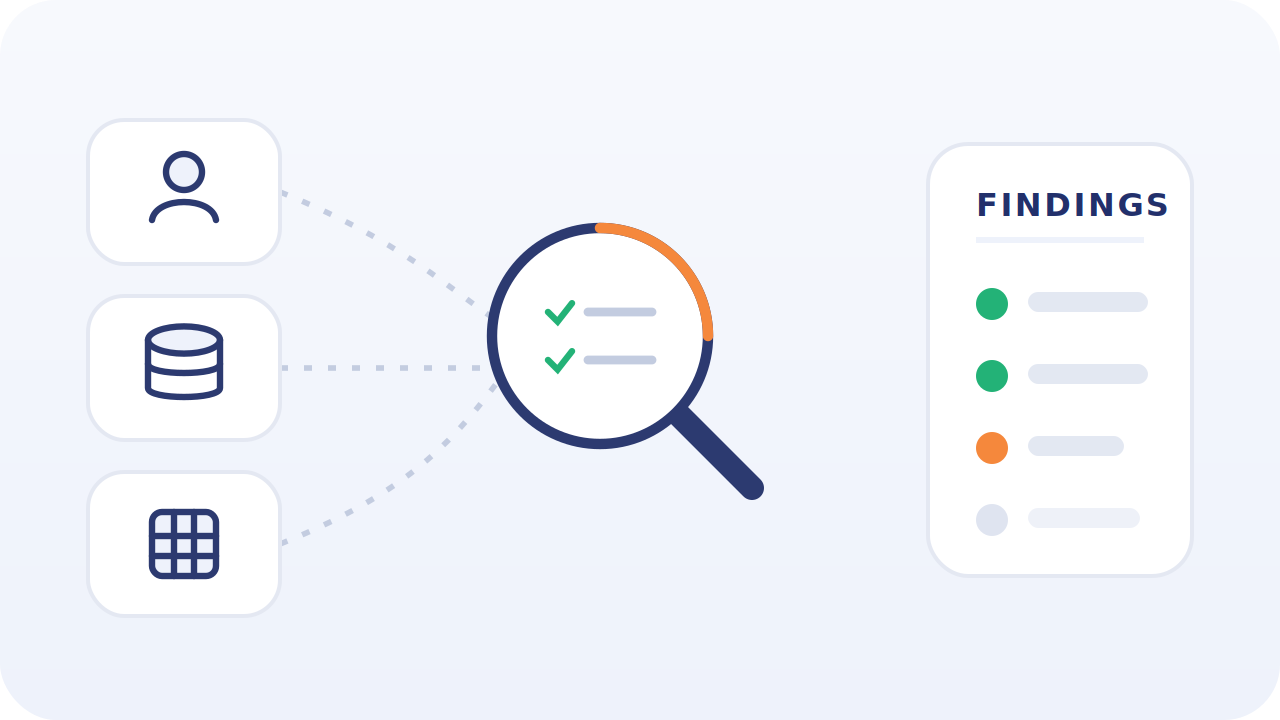 customer-data-audit-Jul-21-2026-02-45-20-8041-PM