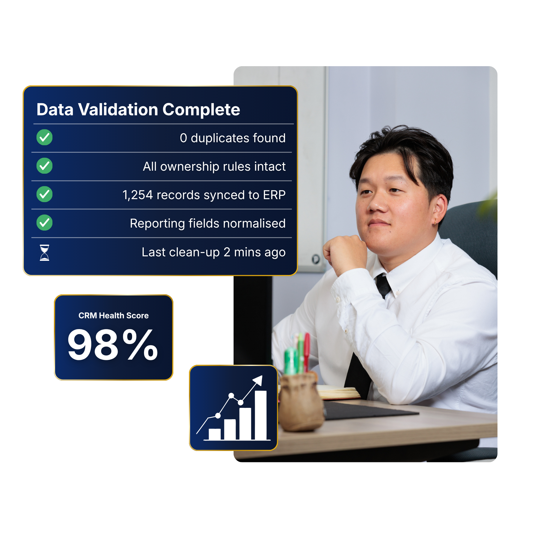 Flowbird CRM data services — de-duplication, field mapping and governance.