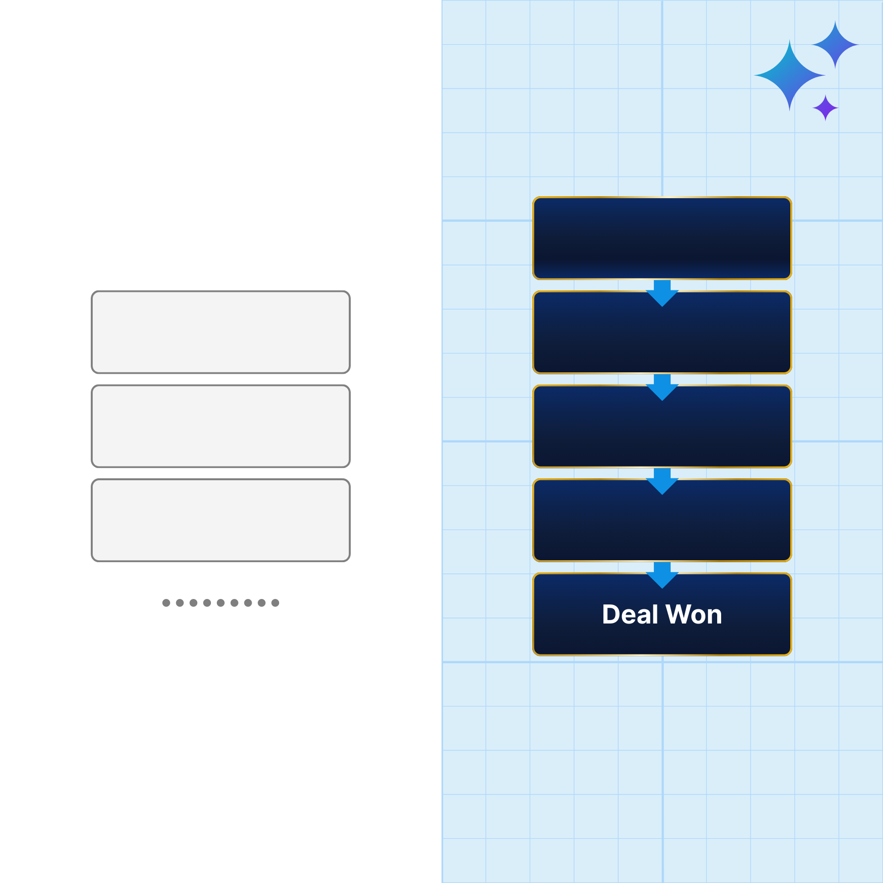 Pipedrive trial workspace with an empty sales pipeline