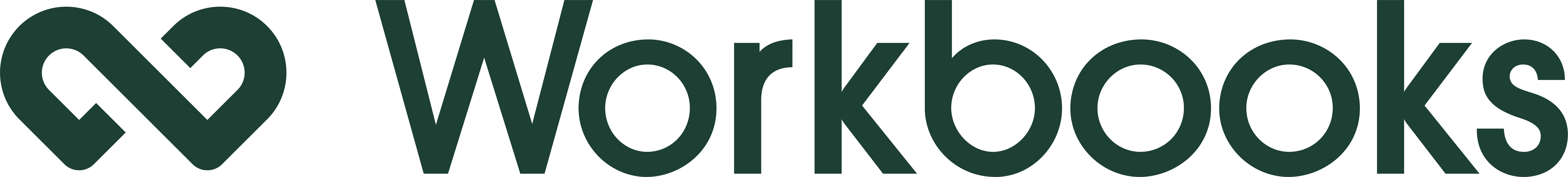 Workbooks CRM | A no-nonsense CRM for business 2025