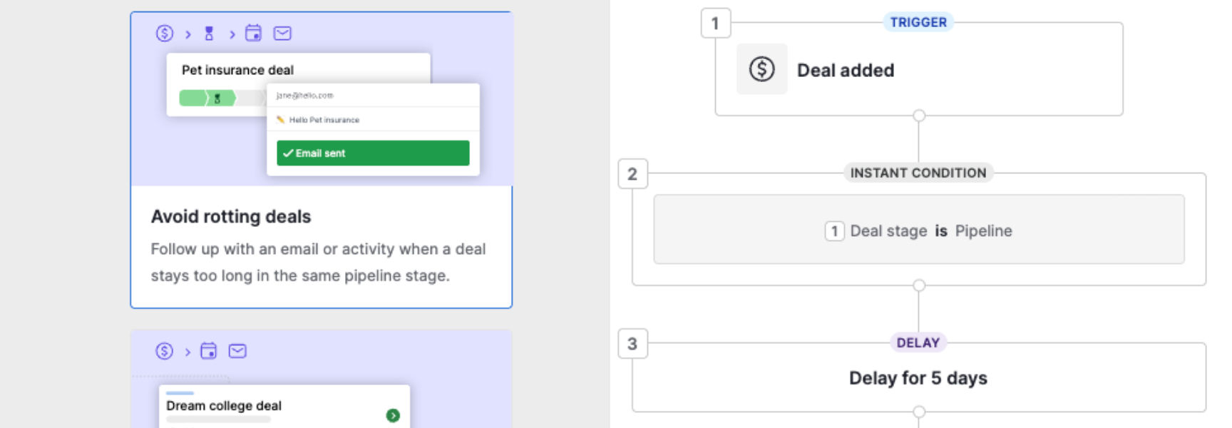 Pipedrive workflow automation builder