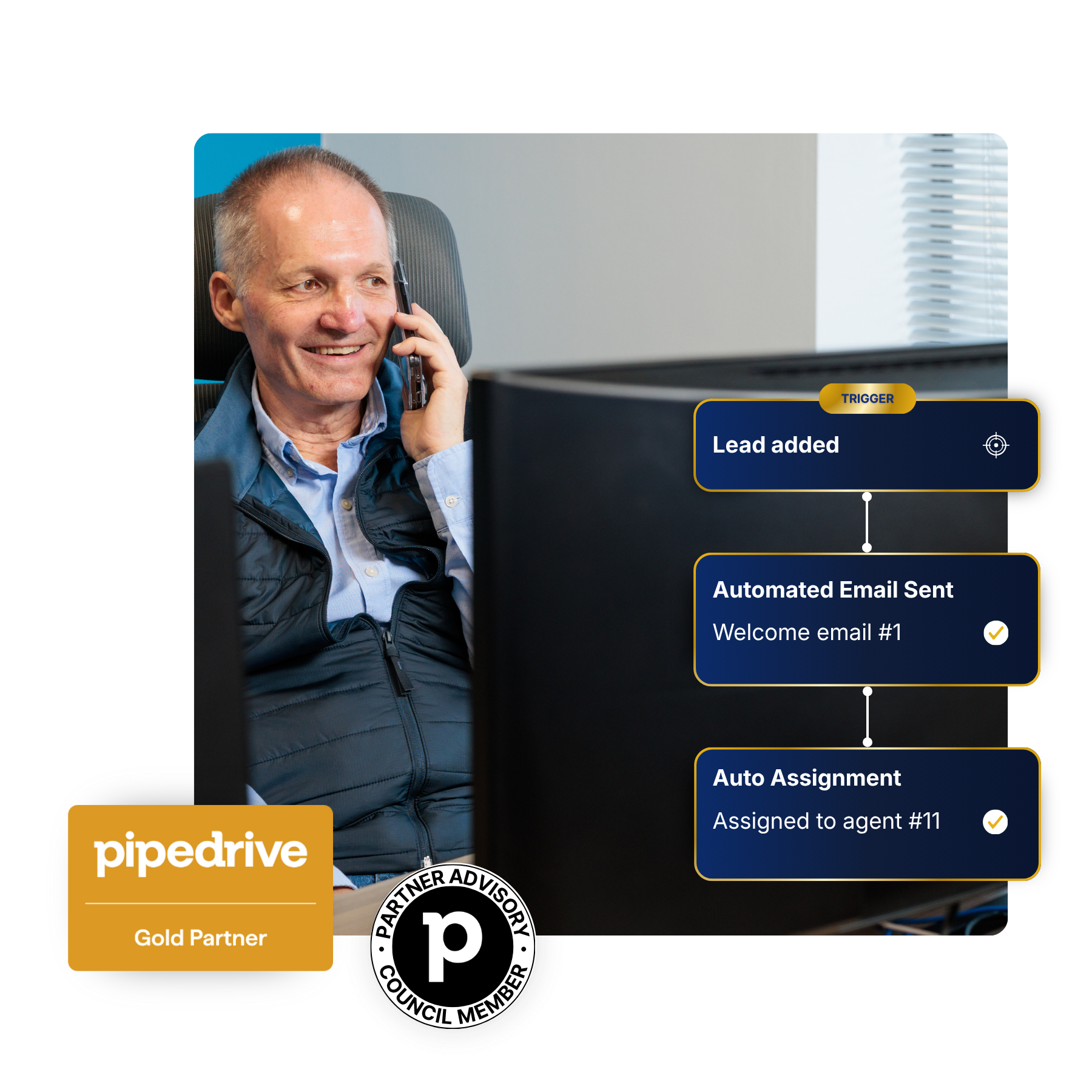 Pipedrive CRM automations and workflows configured for a sales team